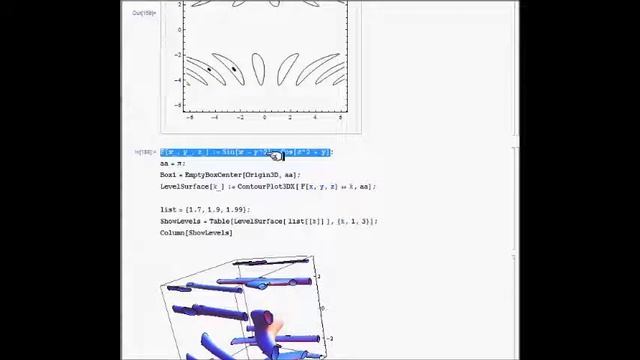 Local Extremum of Three Variable Functions смотреть онлайн