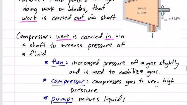 Thermodynamics - 5-3 Energy analysis of steady flow devices смотреть онлайн