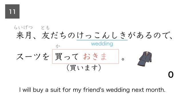 JLPT N4 Grammer #11 〜ておく（準備） смотреть онлайн