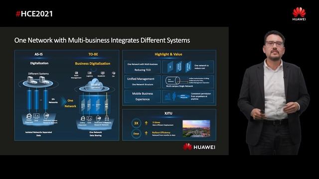 #HCE Education Accelerate The Digital Journey Of Education, New Value Together
