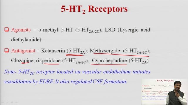 Pharmacology-II | Introduction to 5-HT and 5-HT Receptors| AKTU Digital Education| смотреть онлайн