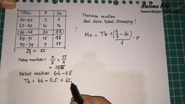 Menentukan Median Data Kelompok | Statistika Matematika SMP SMA смотреть онлайн