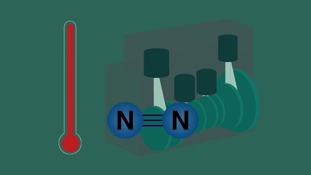 Acid Rain | Environmental Chemistry | Chemistry | FuseSchool смотреть онлайн