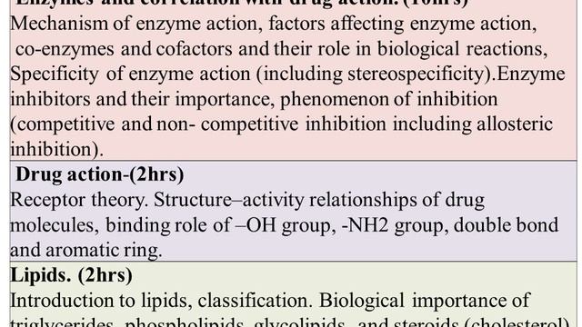 NEP-BCU-OE-MOLECULES OF LIFE- SYLLABUS, COURSE MATRIX, REFERENCE BOOKS, QUESTION PAPER PATTERN -INF смотреть онлайн