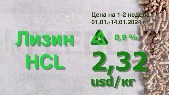 Самая ожидаемая информация о ценах за 1 неделю 2024 года! #аналитика #кормовыедобавки#витамины смотреть онлайн