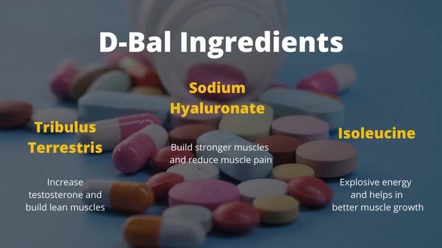 D-Bal vs D-Bal Max (Legal Dianabol Alternative) Which Is Best? смотреть онлайн