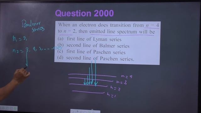When an electron does transition from n = 4 to n = 2 then emitted line spectrum will be смотреть онлайн