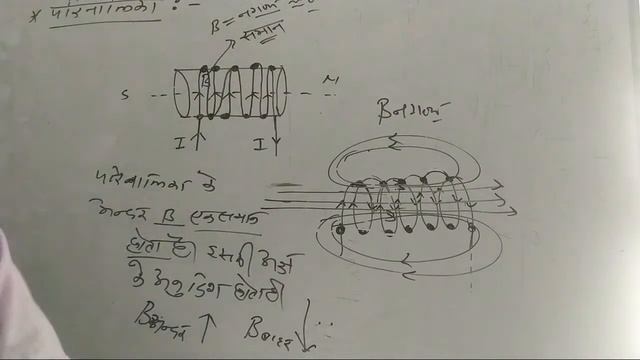 Physics - Solenoid // By Gokul Sir смотреть онлайн