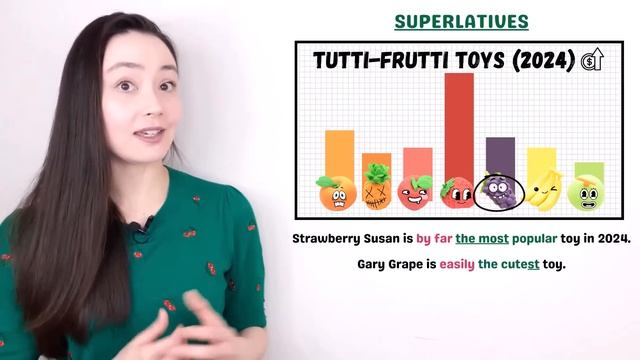 comparatives and superlatives + TEST | advanced English grammar lesson смотреть онлайн