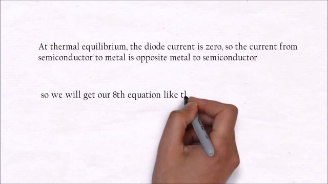 Voltage-current characteristics of Schottky Diode. смотреть онлайн