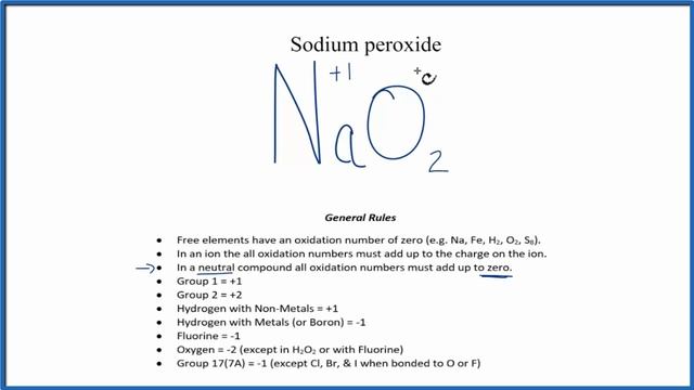 How to find the Oxidation Number for O in NaO2 (Sodium superoxide) смотреть онлайн