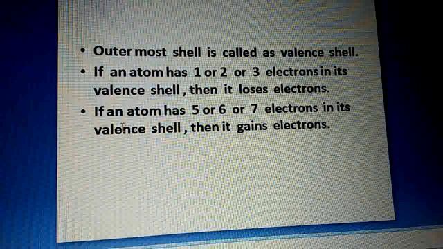 9_443Science[C_Atoms And Molecules] Ions L7 смотреть онлайн