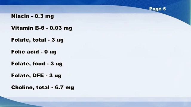 Babyfood, dinner, chicken and rice - Nutrition Data смотреть онлайн