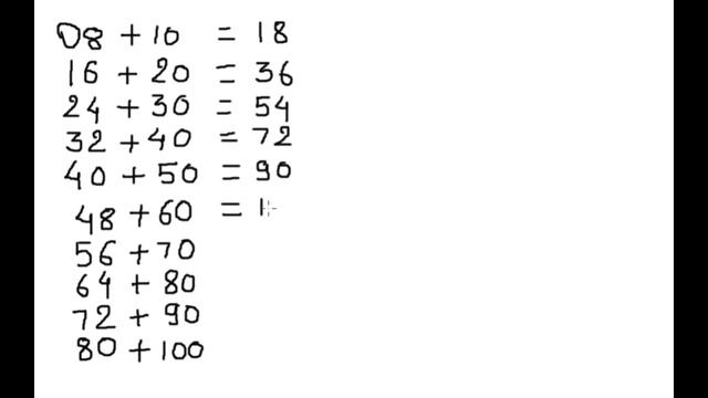 New trick to learn 18 times table смотреть онлайн