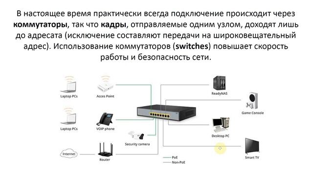 Ethernet - Введение смотреть онлайн