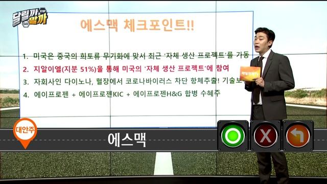 [당장 사세요! 단기투자 종목] 에스맥 옴니시스템_MBN골드 김준호 매니저 #5/29 смотреть онлайн