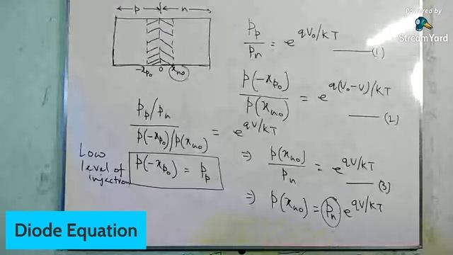 PN junction: Diode Equation #Lecture 6 смотреть онлайн