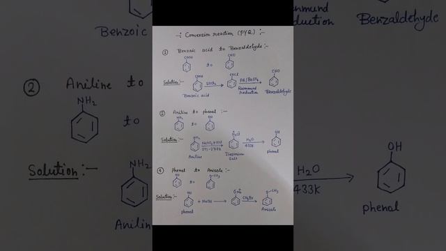 important conversion reactions class 12 organic chemistry смотреть онлайн