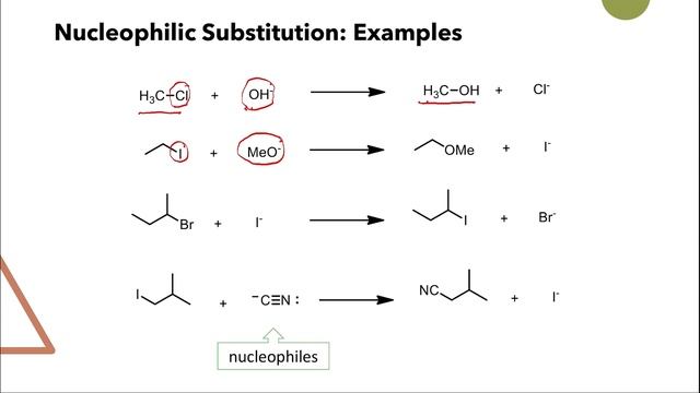 Halogenalkanes substitution and Elimination A Level AQA chemistry смотреть онлайн