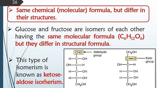 SRM Dental Ramapuram -MONOSACCHARIDES - STRUCTURE & PROPERTIES смотреть онлайн