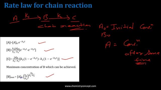 Chain reaction |Rate Law | Chemical Kinetics смотреть онлайн