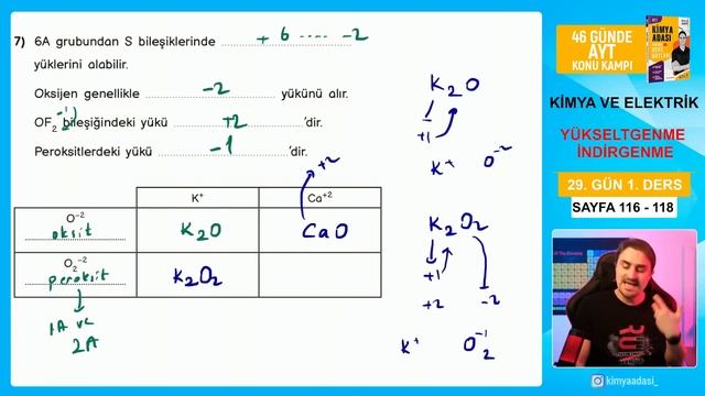 📍YÜKSELTGENME VE İNDİRGENME l 29.GÜN 1. DERS l AYT KONU ANLATIM смотреть онлайн