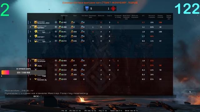 💥💥✔WARFACE СТРИМ РМ ФАСТОМ ДО ПЕРВОЙ ЛИГИ СОЛО БУСТ В ВАРФЕЙС 💥✔✔ Давайте добъем 200 подписчиков?💥✔