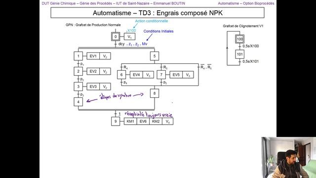 01 Automatisme - Bioprocédés - TD3 engrais NPK смотреть онлайн