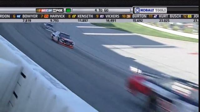 2008 Kobalt Tools 500 - Part 26 of 27 (Finish) смотреть онлайн