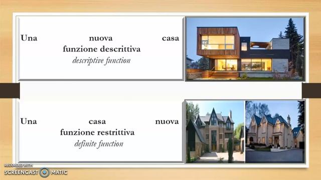 Aggettivo qualificativo - Descriptive adjective смотреть онлайн