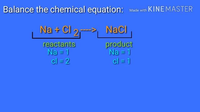 Balance the chemical equation. Na + Cl2 = NaCl. смотреть онлайн