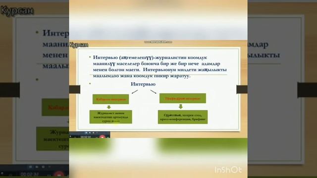Публицистикалык стиль. Туратбек кызы Алина смотреть онлайн