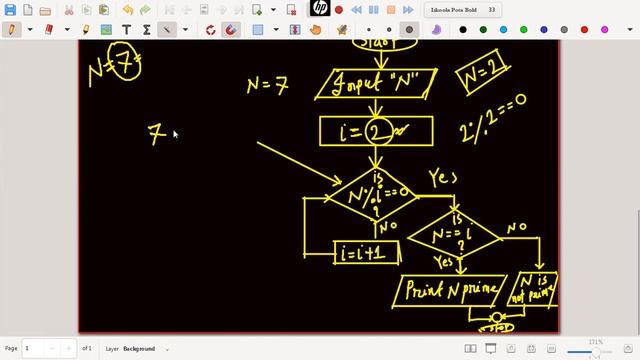 PRIME NUMBER FLOWCHART AND ALGORITHM смотреть онлайн