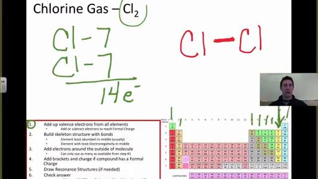 Lewis Structure: Chlorine Gas Cl2 смотреть онлайн