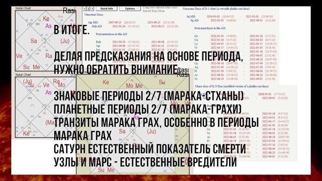 продолжительность жизни ч1 смотреть онлайн