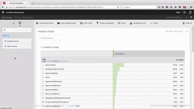 Segment Management and Sharing in Adobe Analytics смотреть онлайн