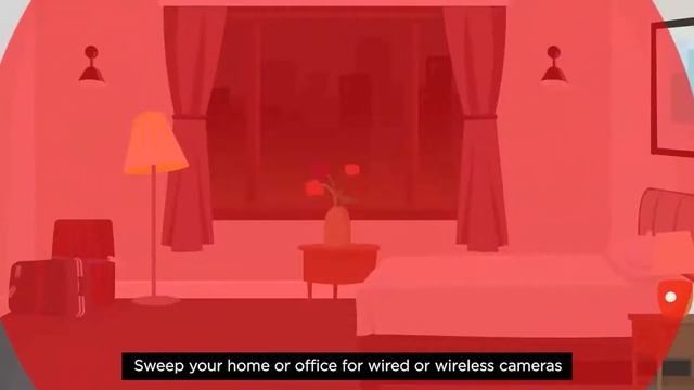 SPYFINDER PRO Hidden Spy Camera Detector Review смотреть онлайн