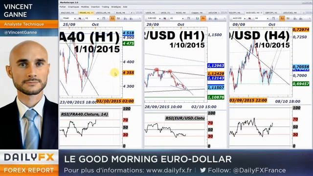 forex - tour d'horizon des paires majeures смотреть онлайн