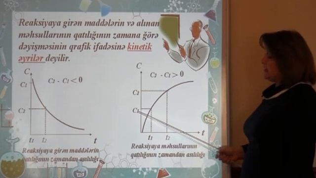 8 - ci sinif Kimya - Kimyəvi reaksiyanın sürəti смотреть онлайн
