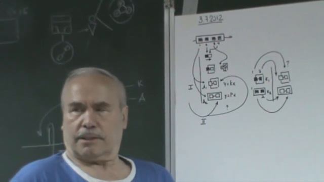 Понятия и категории  Функциональные и генетические отношения 2012