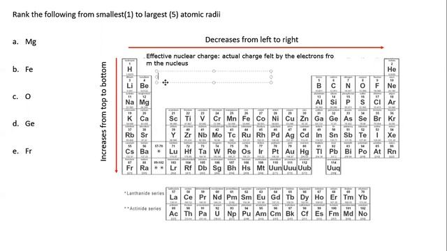 GCI: More practice problems on electron configuration and Periodic trends смотреть онлайн