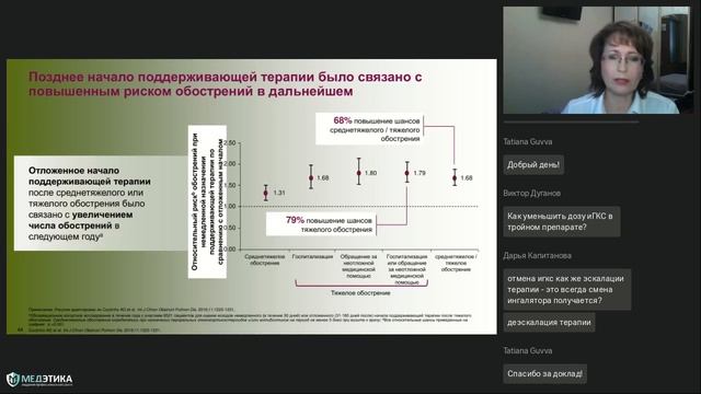 Нерешенные вопросы терапии пациентов с ХОБЛ (онлайн формат). смотреть онлайн