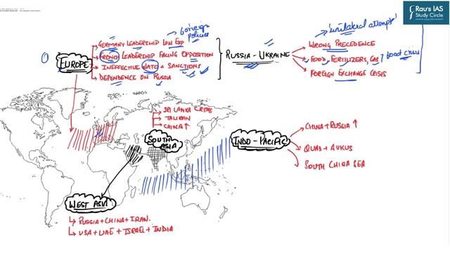 THE HINDU Analysis, 26 July, 2022 (Daily Current Affairs for UPSC IAS) – DNS смотреть онлайн