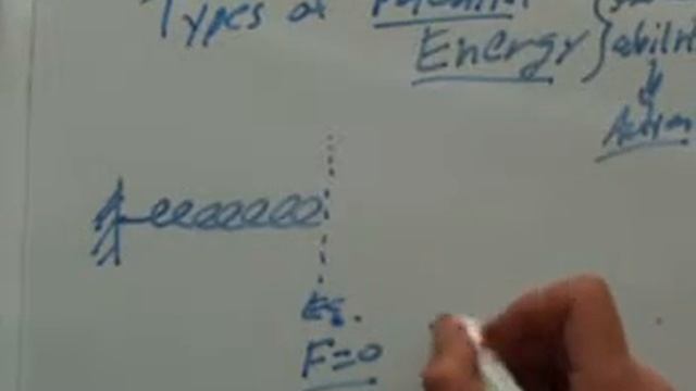 types of potential energy смотреть онлайн