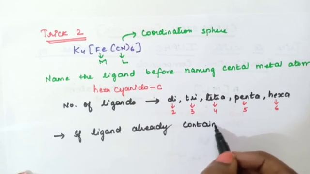 Tricks to write IUPAC Nomenclature of Coordination Compounds|Class 12 Chemistry|Eshwari Ma'am смотреть онлайн