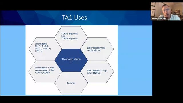 IPS Webinar | Peptide Therapeutics смотреть онлайн