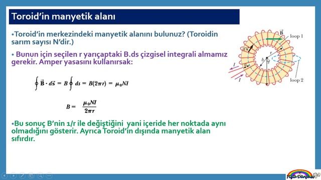 109 Amper Yasası Toroid ve Bobinin manyetik alanı смотреть онлайн