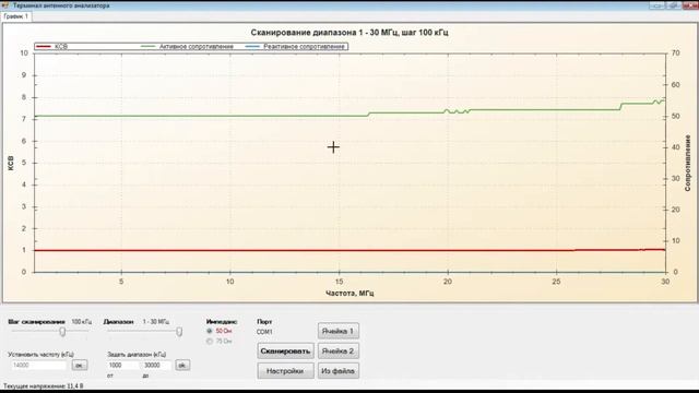 Балуны и бублики смотреть онлайн