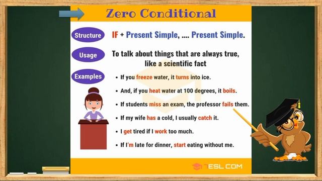 GRAMMAR LESSON : Conditional type 0 and 1 смотреть онлайн
