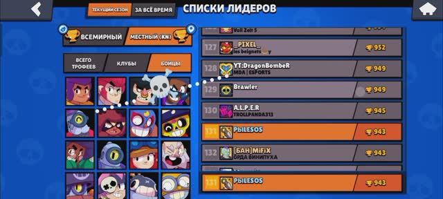 I am top of crow but not world смотреть онлайн
